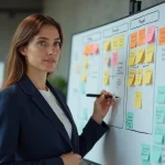 Femme d'affaires devant un tableau canvas rempli de post-its colorés dans un bureau moderne